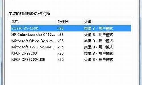 电脑系统副本能用吗_电脑是副本怎么办