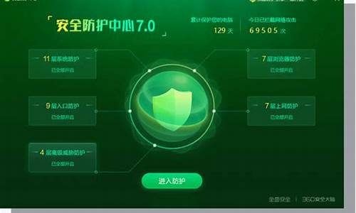 电脑安全防护用什么软件_电脑系统安全防护