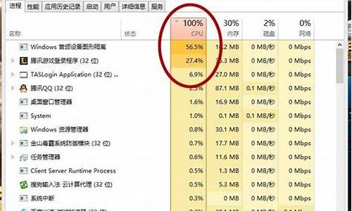 打开电脑系统的帧率低_电脑帧数低怎么回事