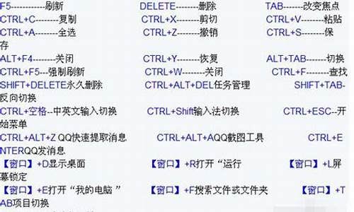 海尔电脑系统快捷键设置_海尔电脑快捷键是