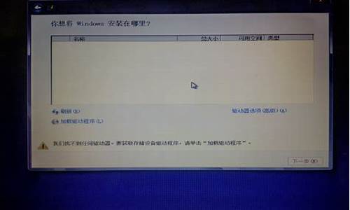 硬盘电脑系统怎么重装win7,硬盘重装win7系统教程