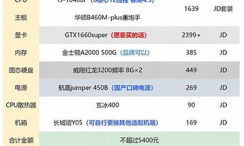 家用电脑系统排名推荐_家用电脑系统排名推