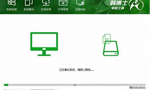 怎么做电脑系统win7系统,电脑如何做win7系统