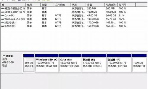 电脑系统分多少个硬盘,电脑系统分多少个硬