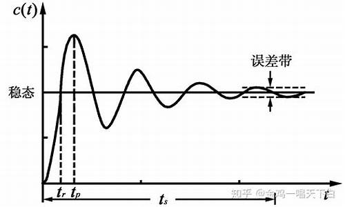 什么电脑系统稳定_什么电脑系统最稳态的硬盘