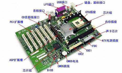 电脑系统有哪种?_电脑系统都什么