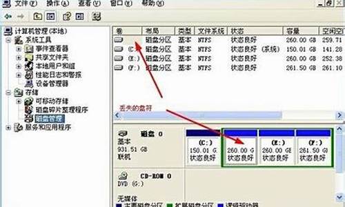 系统磁盘不见了,电脑系统硬盘消失了