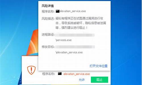 xp电脑系统关闭高危端口,windowsxp关闭高危端口