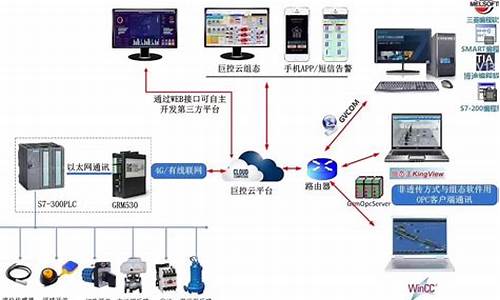 无人值守安装电脑系统光盘_无人值守安装电脑系统光盘怎么用