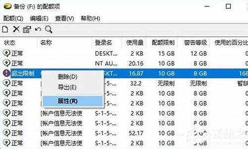 电脑系统盘配额调整,磁盘配额系统