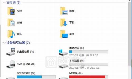 电脑系统盘一般占多少内存_电脑系统盘剩余多少正常