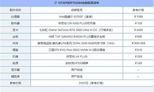 pubg需要什么电脑系统,pubg端游需要什么配置