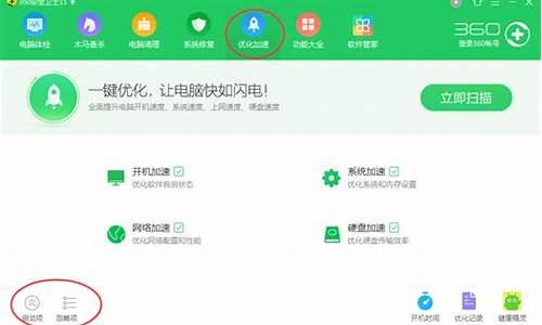 电脑系统安装光碟,360电脑系统安装光盘