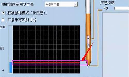 压感笔快捷键_电脑系统把压感笔关了