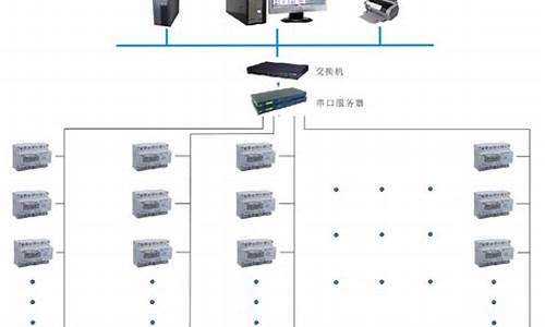 靖边电脑系统_靖边电脑系统维修电话