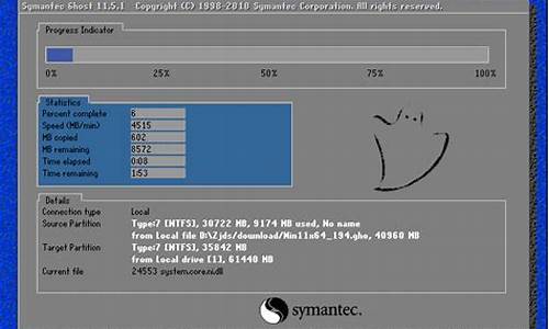 dos重装win10_dos怎么重装电脑系统