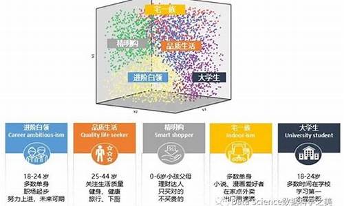 深圳的电脑是不是改装的_深圳电脑系统特点分析