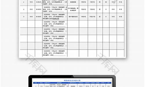 电脑系统退货是什么工作_那些退货的电脑最后怎么处理