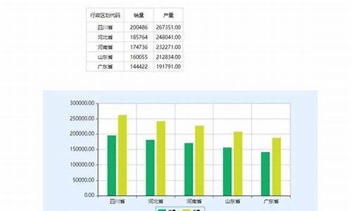 新加坡数据,新加坡统计用什么电脑系统