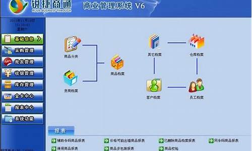 锐捷ac恢复出厂命令,锐捷电脑系统还原