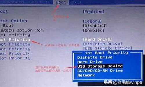 惠普usb驱动程序下载,hp电脑系统安装usb键盘驱动