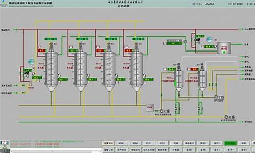 炼油厂在线仪表有哪些,炼油厂监控电脑系统