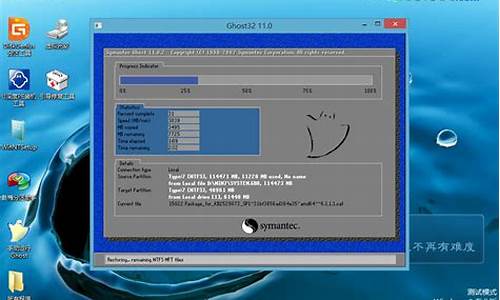 电脑系统重装桌面点不了,电脑系统重装桌面W