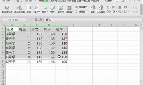 编辑表格需要什么电脑系统,做表格需要什么电脑配置