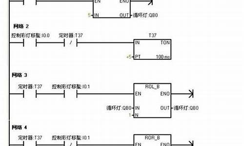 PLC程序用什么电脑系统好,plc编程电脑用什么系统好?