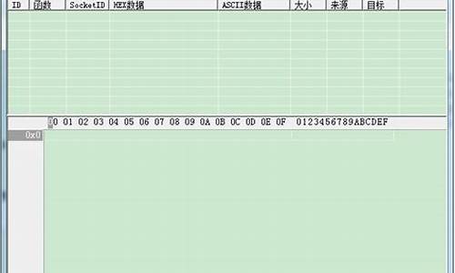 自作封包电脑系统_如何自制封装系统