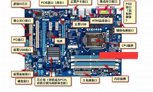 windows非核心版本什么意思_电脑系统非核心是什么意思