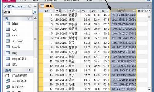 电脑数据库地址怎么查询,电脑系统怎么找数据库地址