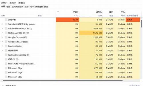 hp电脑开不了机一直黑屏显示灯亮_hp电脑系统打不开黑屏