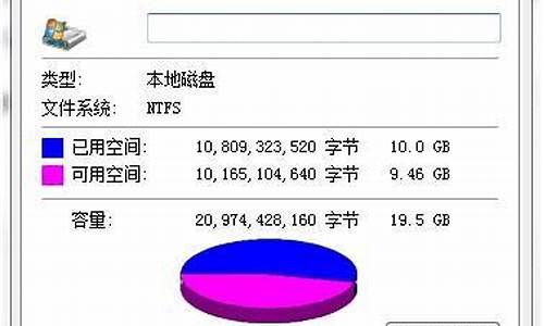 电脑系统盘压缩后无法启动怎么解决,电脑系统盘压缩后无法启动