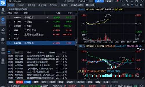 龙岗电脑培训学校哪家好_龙岗电脑系统行情分析公司