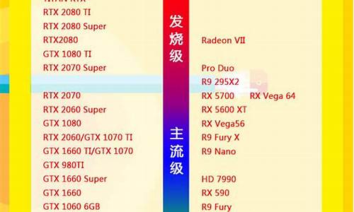 电脑系统是跟显卡有关系吗_电脑系统对显卡有影响吗