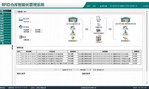 仓库电脑系统管理方案,仓库电脑系统管理