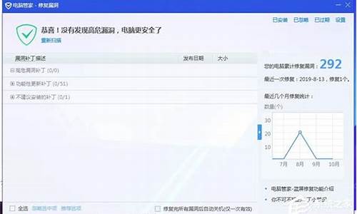 如何给电脑系统挖漏洞教程_怎么利用漏洞进入系统