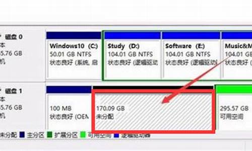 系统磁盘合并成一个盘,电脑系统磁盘合并