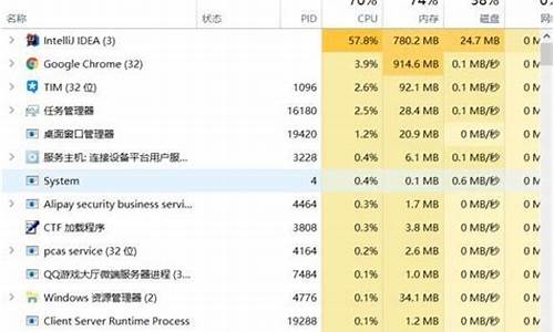 win8电脑系统占用大_win8系统内存占用高