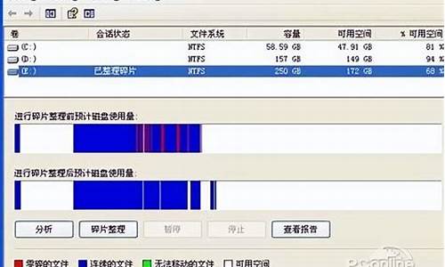 电脑整理碎片后启动不了了-电脑系统碎片整理不了