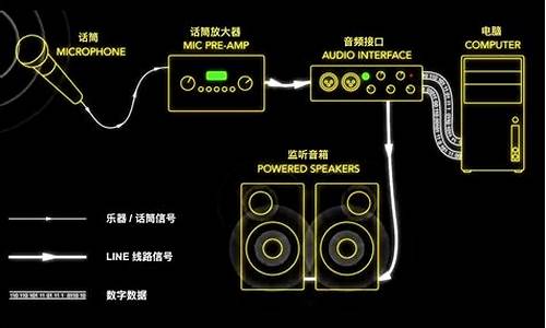 手机模拟电脑系统调音师-手机调音和电脑调音有什么区别