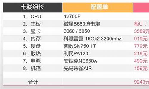 2021设计专业电脑推荐-设计专业电脑系统