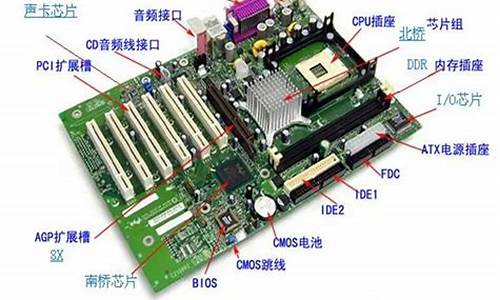 电脑老主板怎么设置u盘启动-老主板电脑系统盘