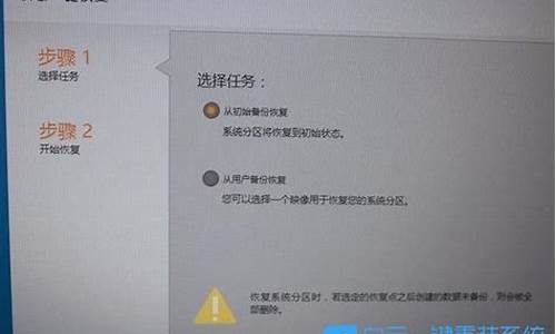 拯救者 系统恢复-拯救者怎么修复电脑系统