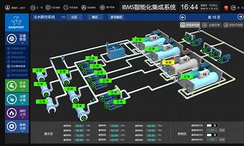 集成的电脑系统好用不-系统集成有用吗