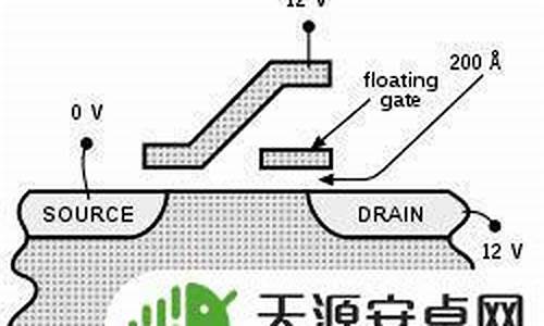 手机系统比电脑系统好用-为什么手机系统比电脑系统安全