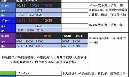 怎么查有没有开过电脑系统的软件-怎么查有没有开过电脑系统