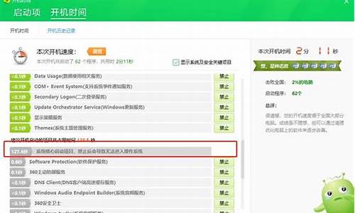 电脑系统核心启动20秒-win10系统核心启动项目