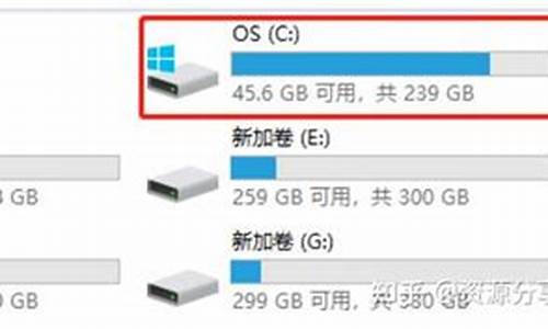 电脑使用过程中c盘容量为什么会慢慢变少?-电脑系统c盘总容量